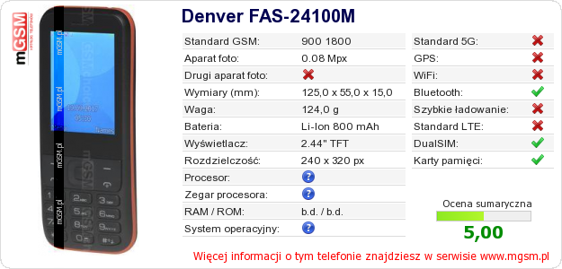Dane telefonu Denver FAS-24100M