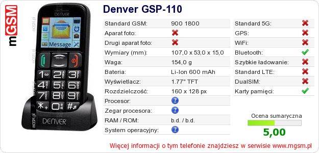 Dane telefonu Denver GSP-110 Dane telefonu Denver GSP-110
