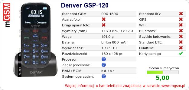 Dane telefonu Denver GSP-120