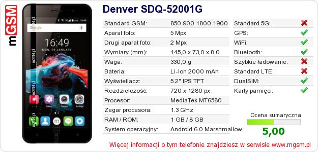Dane telefonu Denver SDQ-52001G