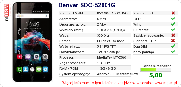 Dane telefonu Denver SDQ-52001G