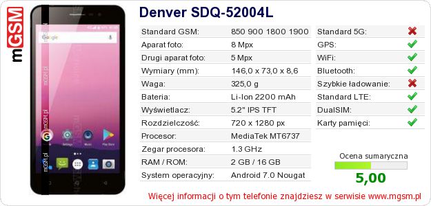 Dane telefonu Denver SDQ-52004L Dane telefonu Denver SDQ-52004L