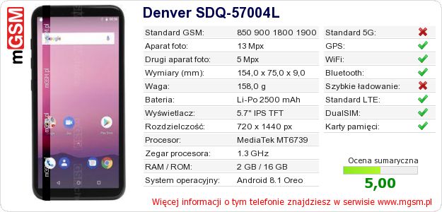 Dane telefonu Denver SDQ-57004L