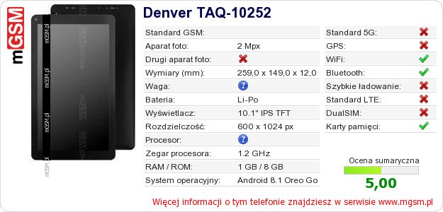 Dane telefonu Denver TAQ-10252