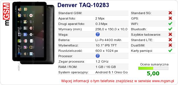 Dane telefonu Denver TAQ-10283