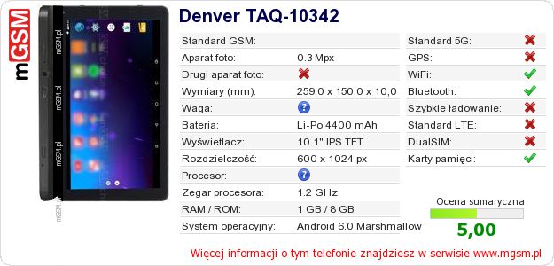 Dane telefonu Denver TAQ-10342