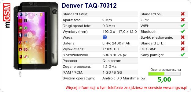 Dane telefonu Denver TAQ-70312