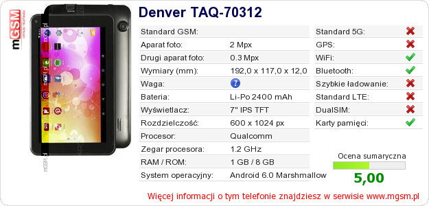 Dane telefonu Denver TAQ-70312