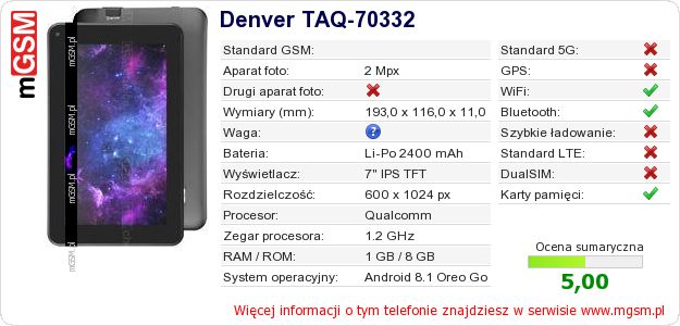Dane telefonu Denver TAQ-70332