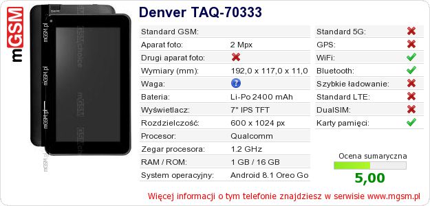 Dane telefonu Denver TAQ-70333