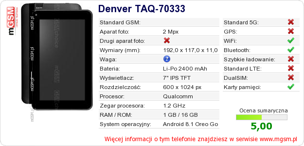 Dane telefonu Denver TAQ-70333