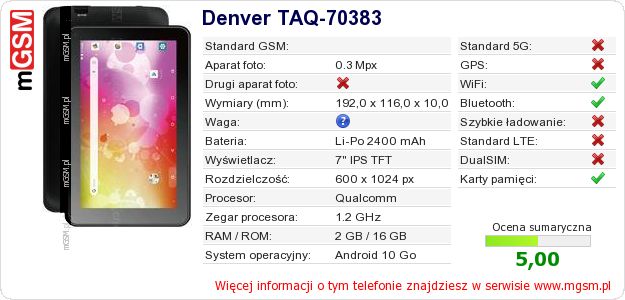 Dane telefonu Denver TAQ-70383 Dane telefonu Denver TAQ-70383