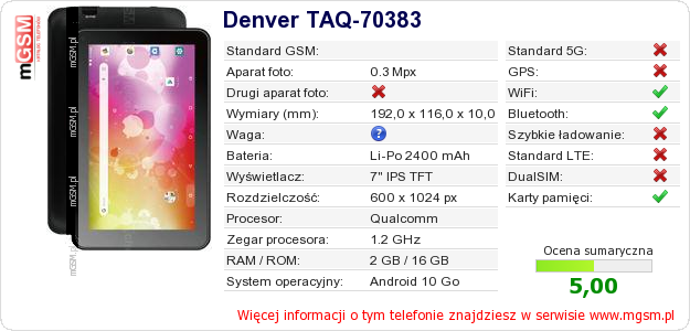 Dane telefonu Denver TAQ-70383