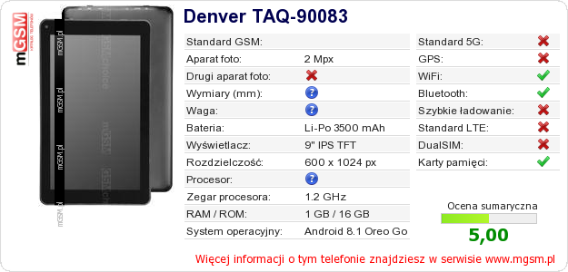 Dane telefonu Denver TAQ-90083 Dane telefonu Denver TAQ-90083