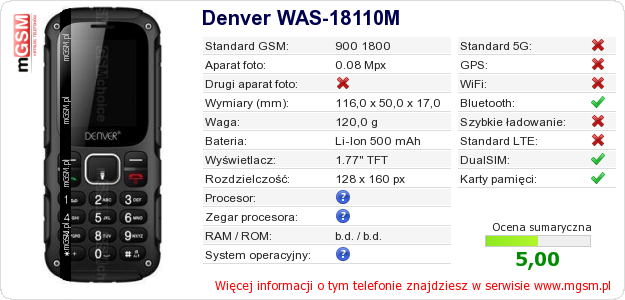 Dane telefonu Denver WAS-18110M