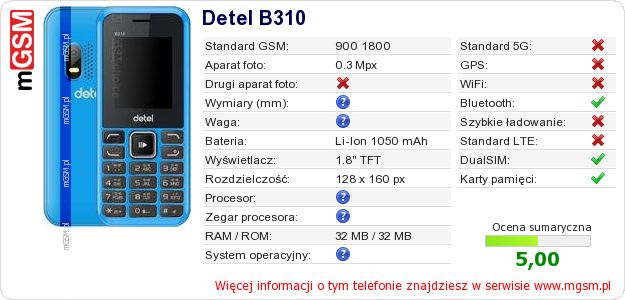 Dane telefonu Detel B310 Dane telefonu Detel B310