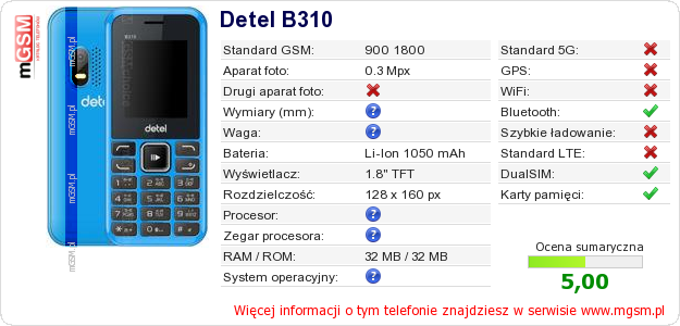 Dane telefonu Detel B310
