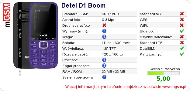 Dane telefonu Detel D1 Boom