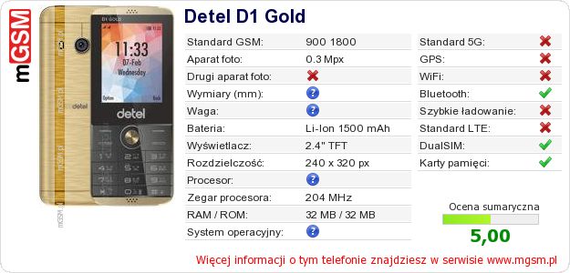 Dane telefonu Detel D1 Gold Dane telefonu Detel D1 Gold
