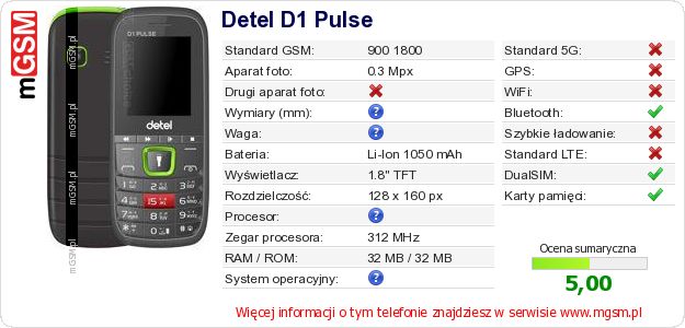 Dane telefonu Detel D1 Pulse Dane telefonu Detel D1 Pulse