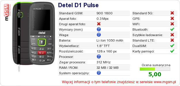 Dane telefonu Detel D1 Pulse