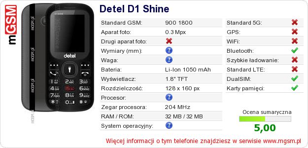 Dane telefonu Detel D1 Shine