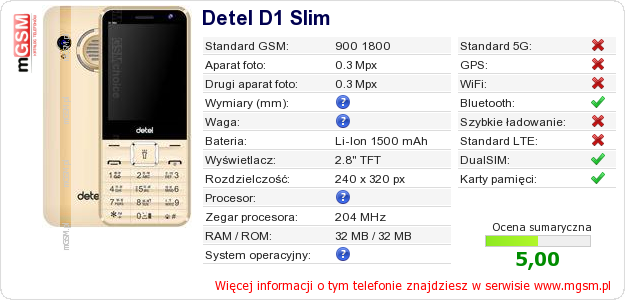 Dane telefonu Detel D1 Slim Dane telefonu Detel D1 Slim