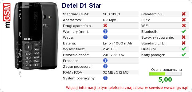 Dane telefonu Detel D1 Star