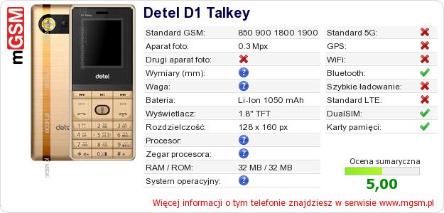 Dane telefonu Detel D1 Talkey