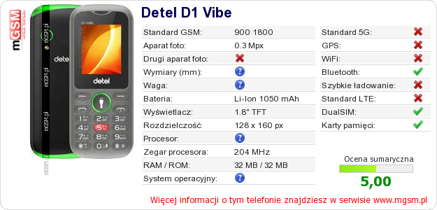 Dane telefonu Detel D1 Vibe