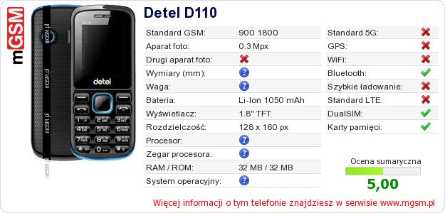 Dane telefonu Detel D110 Dane telefonu Detel D110