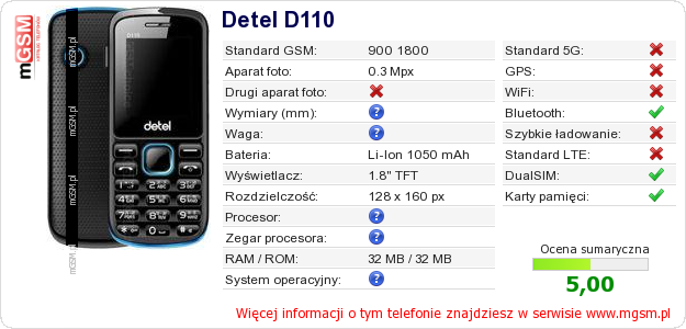 Dane telefonu Detel D110