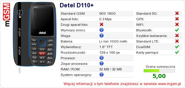 Dane telefonu Detel D110+ Dane telefonu Detel D110+