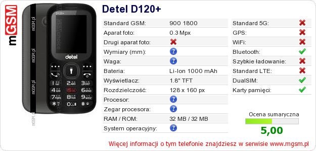 Dane telefonu Detel D120+ Dane telefonu Detel D120+