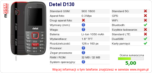 Dane telefonu Detel D130