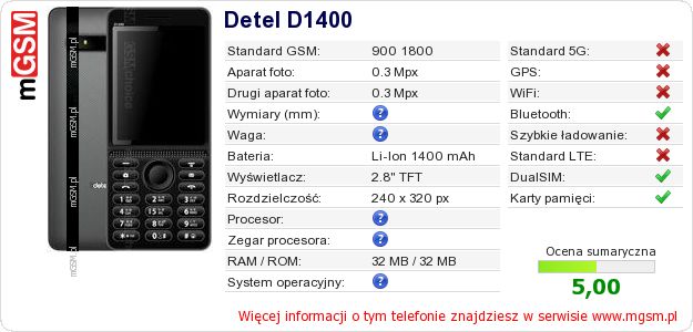 Dane telefonu Detel D1400 Dane telefonu Detel D1400