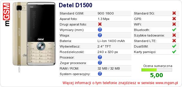 Dane telefonu Detel D1500 Dane telefonu Detel D1500