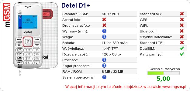 Dane telefonu Detel D1+ Dane telefonu Detel D1+