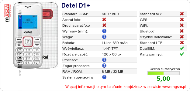 Dane telefonu Detel D1+ Dane telefonu Detel D1+
