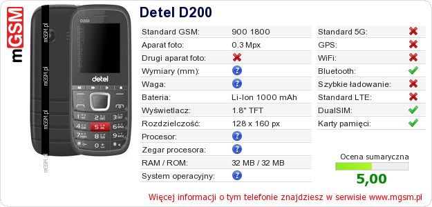 Dane telefonu Detel D200 Dane telefonu Detel D200