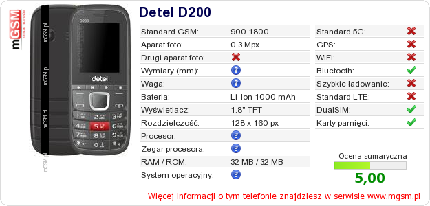 Dane telefonu Detel D200