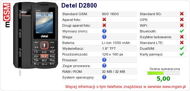 Dane telefonu Detel D2800 Dane telefonu Detel D2800