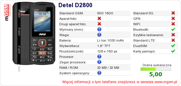 Dane telefonu Detel D2800