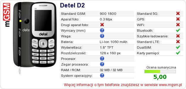 Dane telefonu Detel D2 Dane telefonu Detel D2
