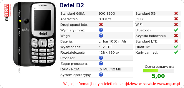 Dane telefonu Detel D2 Dane telefonu Detel D2