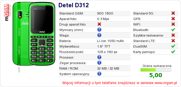 Dane telefonu Detel D312