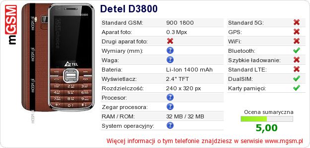 Dane telefonu Detel D3800 Dane telefonu Detel D3800