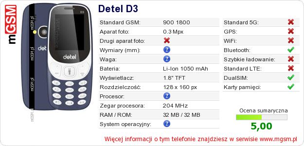 Dane telefonu Detel D3 Dane telefonu Detel D3