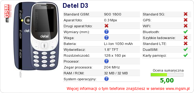 Dane telefonu Detel D3 Dane telefonu Detel D3