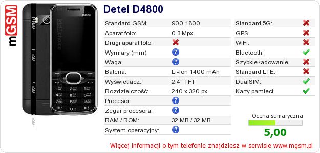Dane telefonu Detel D4800 Dane telefonu Detel D4800